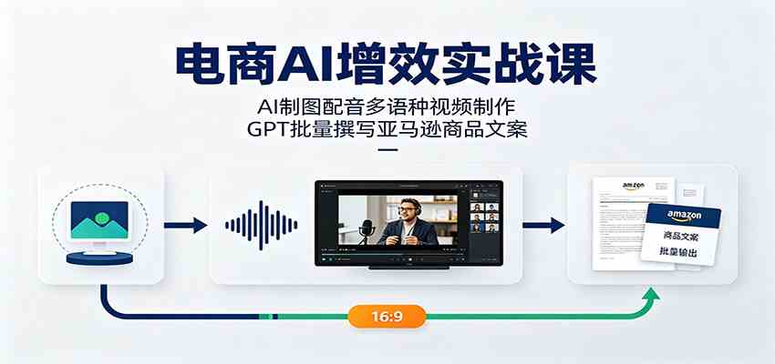 电商AI增效实战课：AI制图配音多语种视频制作，GPT批量撰写亚马逊商品文案-课程网