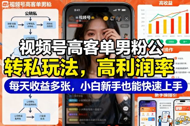 视频号高客单男粉公转私玩法，高利润率每天收益多张，小白新手也能快速上手-课程网