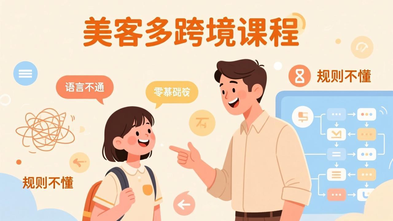 怕语言不通、怕不懂规则？零基础小白也能做的美客多跨境课，手把手带你美客多开店稳赚-课程网