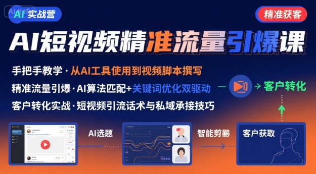 AI+短视频引爆精准客户实战营，手把手教你引爆Ai短视频精准流量-课程网