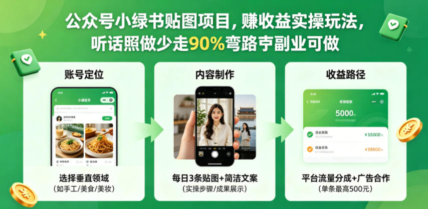 公众号小绿书贴图项目，赚收益实操玩法，听话照听话照少走90%弯路丨副业可做-课程网