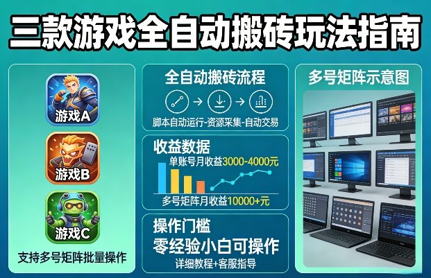 三款游戏全自动搬砖玩法，收益稳定月入1W，支持多号矩阵批量放大，零经验小白也可以操作【揭秘】-课程网