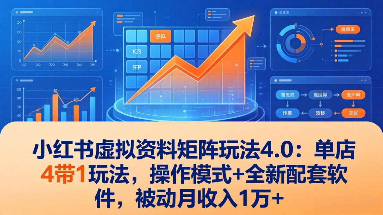 小红书虚拟资料矩阵玩法4.0：单店4带1玩法，操作模式+全新配套软件，被动月收入1万+-课程网