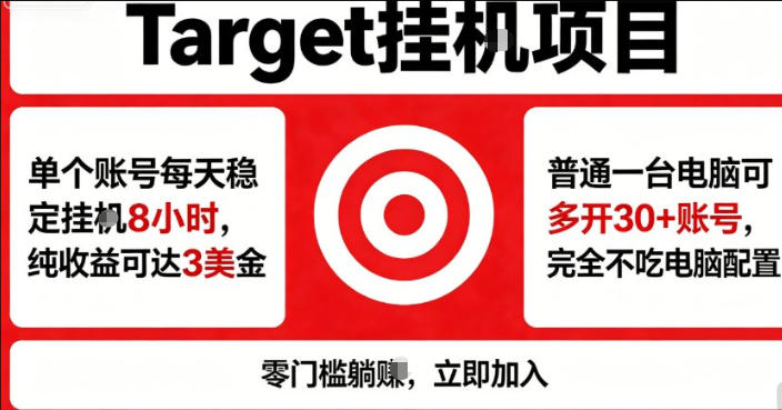 海外平台Target商品浏览曝光，24小时运行无需人工值守，日收益100美刀+电脑可多开【揭秘】-课程网