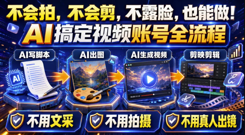 AI短视频起号实战项目，用AI做视频起号，45天涨粉12W，一条广告8.5k，广告接到手软，引流、变现两不误！-课程网
