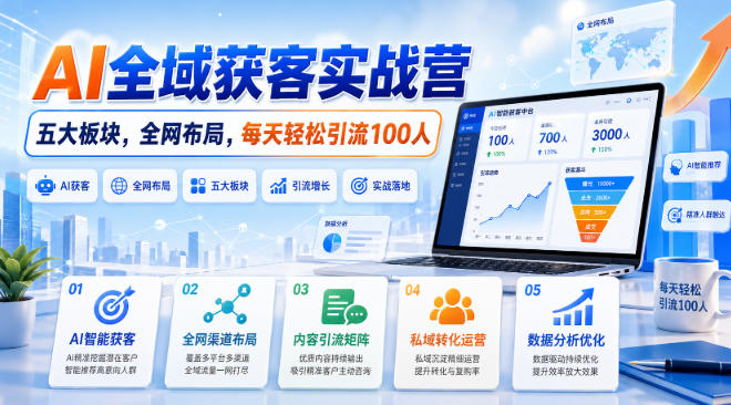 AI全域获客实战营，五大板块，全网布局，每天轻松引流100人-课程网