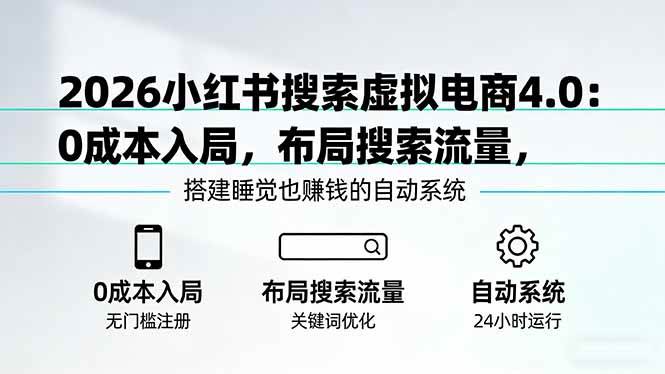（17659期）2026小红书搜索虚拟电商4.0：0成本入局，布局搜索流量，搭建睡觉也赚钱的自动系统-课程网