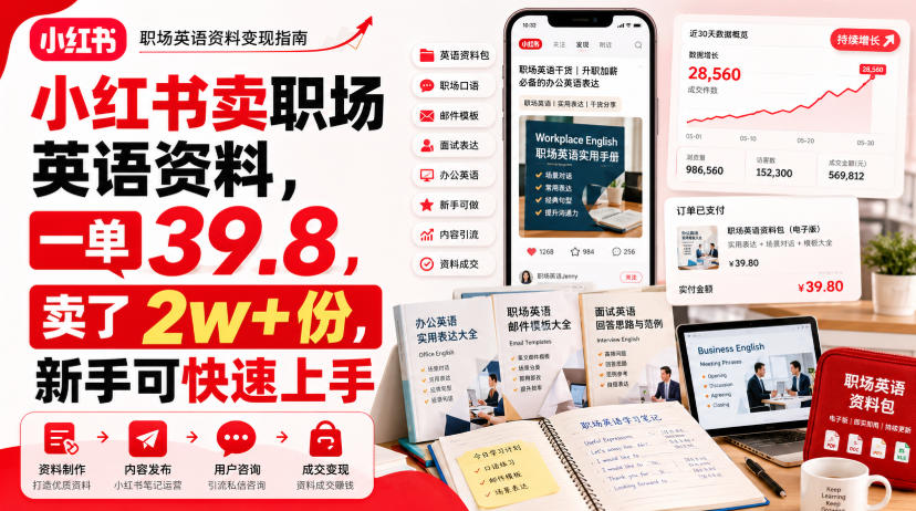 小红书卖职场英语资料，一单39.8，卖了2w+份，新手可快速上手-课程网