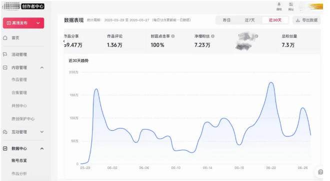 (20085期)AI短视频起号实战课:45天涨粉12W,单条广告8500,从AI视频制作到涨粉接广告全流程 (20085期)AI短视频起号实战课:45天涨粉12W,单条广告8500,从AI视频制作到涨粉接广告全流程