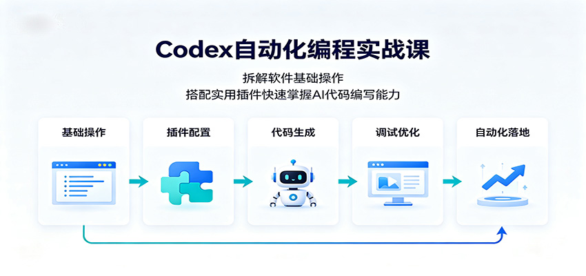 Codex自动化编程实战课：拆解软件基础操作，搭配实用插件快速掌握AI代码编写能力-课程网
