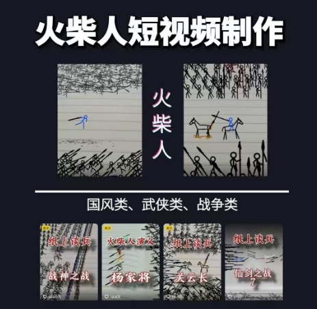 火柴人短视频-纸上谈兵，独一无二的视频展示风格，国风，战争动画，短视频差异化新赛道-课程网
