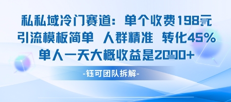 私域冷门赛道单个收费198米引流模板简单人群精准 45%的转化率单人一天大概收益多张-课程网