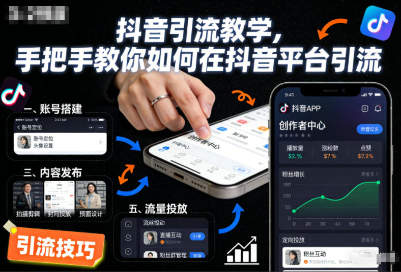 抖音引流教学，手把手教你如何在抖音平台引流-课程网