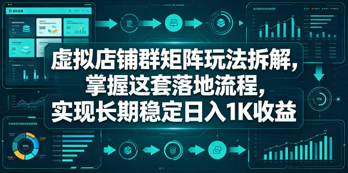 虚拟店铺群矩阵玩法拆解，掌握这套落地流程，实现长期稳定日入1K收益【揭秘】-课程网