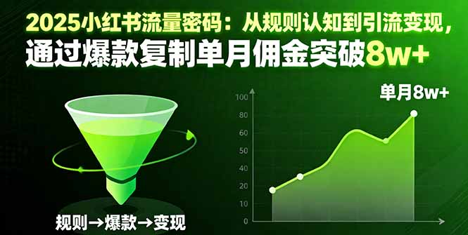 2025小红书流量密码：从规则认知到引流变现，通过爆款复制单月佣金突破8w+-课程网