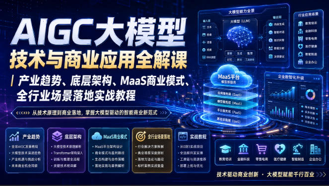 AIGC大模型技术与商业应用全解课｜产业趋势、底层架构、MaaS商业模式、全行业场景落地实战教程-课程网