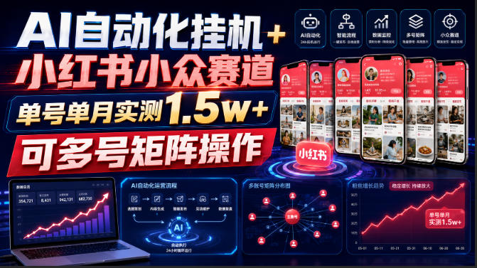 AI自动化挂G+小红书小众赛道，单号单月实测1.5w+，可多号矩阵操作【揭秘】-课程网