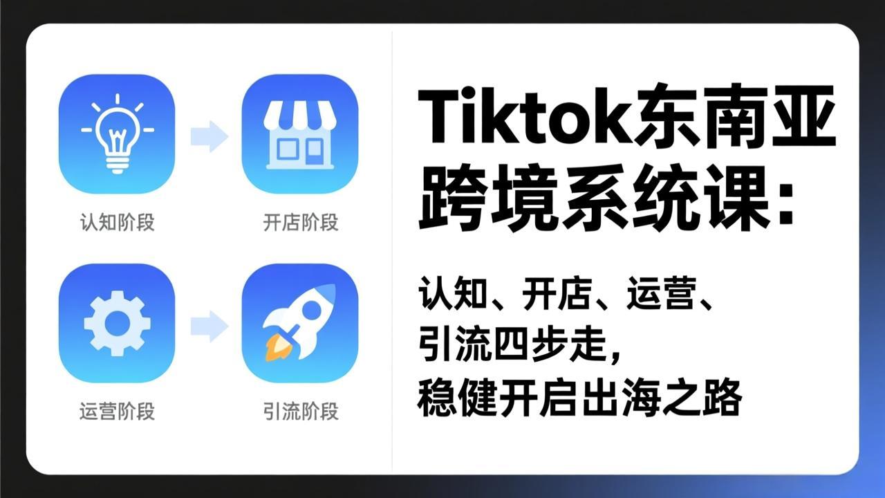 TikTok东南亚跨境系统课：认知、开店、运营、引流四步走，稳健开启出海之路-课程网