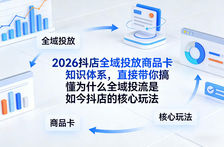 2026抖店全域投放商品卡知识体系，直接带你搞懂为什么全域投流是如今抖店的核心玩法-课程网
