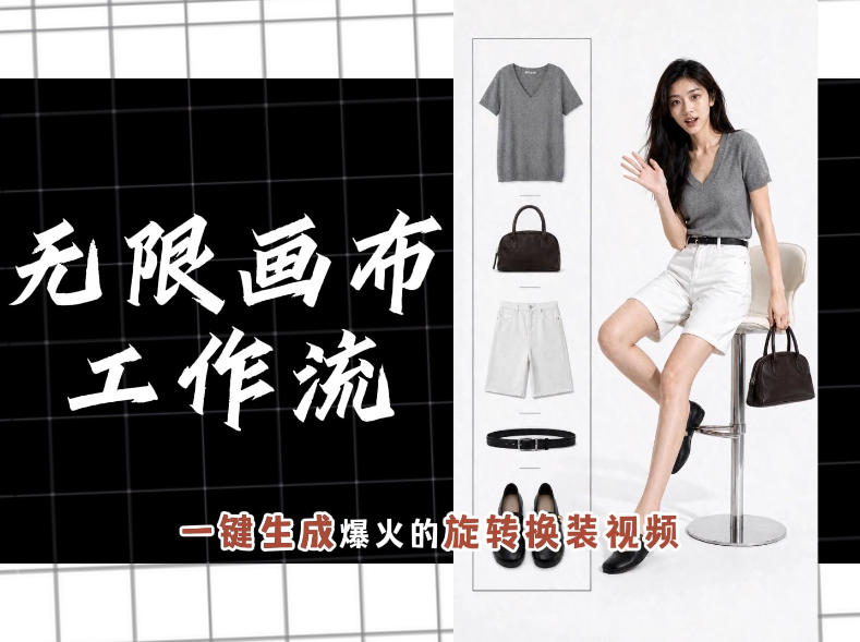 无限画布工作流，一键制作爆火的旋转换装视频，操作简单，零基础也能学会-课程网