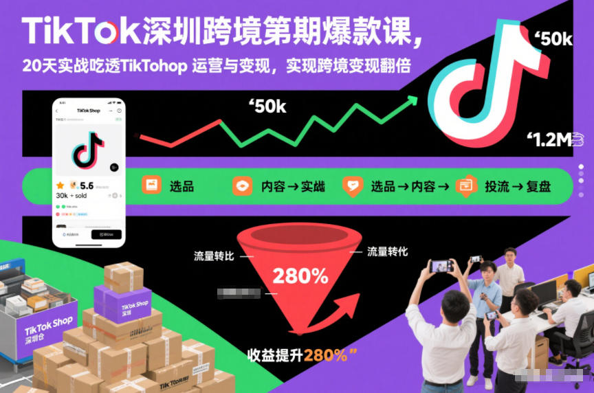 TikTok深圳跨境第2期爆款课，20天实战吃透TikTok Shop运营与变现，实现跨境变现翻倍-课程网