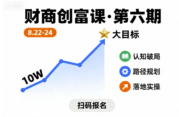 财商创富课第六期8月22-24号，如何从10W起步，一步步实现大目标-课程网