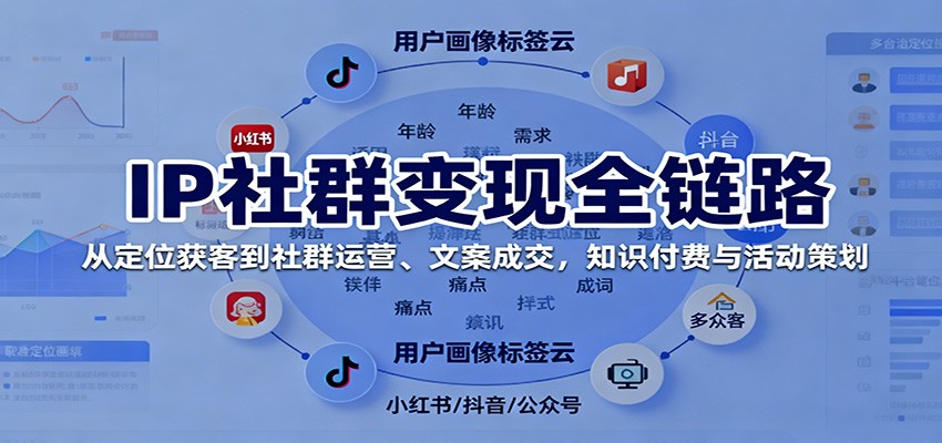IP社群变现全链路，从定位获客到社群运营、文案成交，知识付费与活动策划-课程网