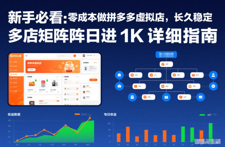 新手必看：零成本做拼多多虚拟店，长久稳定，多店矩阵日进1K详细指南【揭秘】-课程网