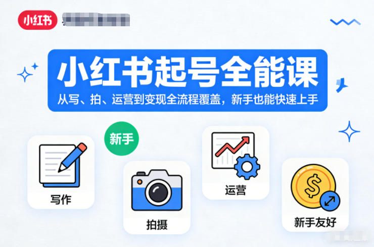 小红书起号全能课，从写、拍、运营到变现全流程覆盖，新手也能快速上手-课程网