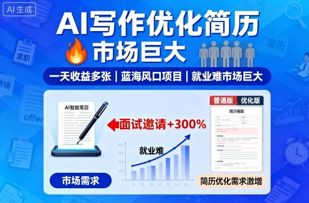 AI写作优化简历，一天收益多张，蓝海风口项目，就业难市场巨大-课程网