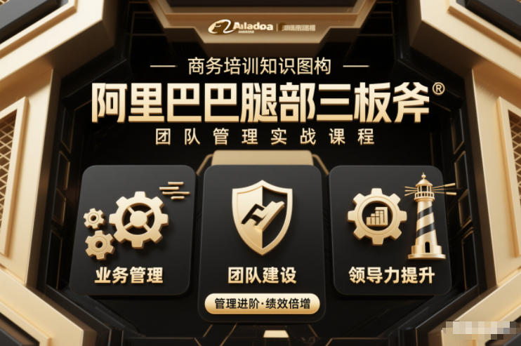 团队管理必学课程系列，阿里巴巴“腿部三板斧”-课程网