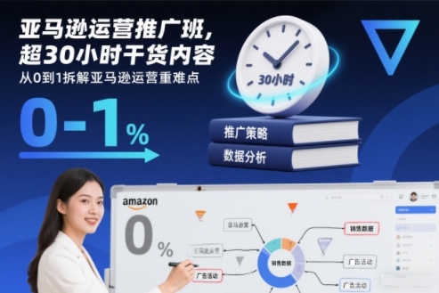 亚马逊运营推广班，超30小时干货内容，从0到1拆解亚马逊运营重难点-课程网