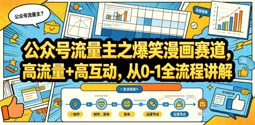 公众号流量主之爆笑漫画赛道，高流量+高互动，从0-1全流程讲解-课程网