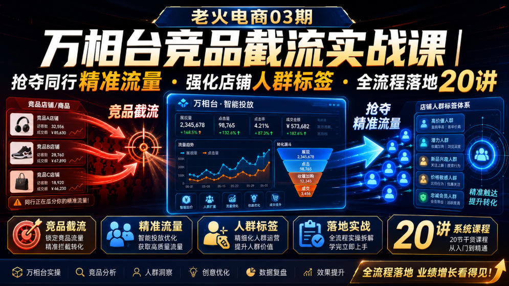 老火电商03期・万相台竞品截流实战课｜抢夺同行精准流量・强化店铺人群标签・全流程落地20讲-课程网