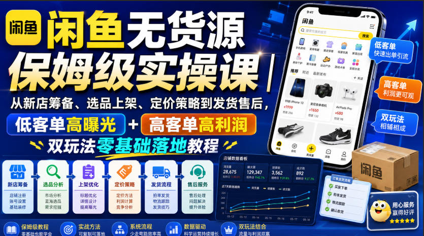 闲鱼无货源保姆级实操课｜从新店筹备、选品上架、定价策略到发货售后，低客单高曝光+高客单高利润双玩法零基础落地教程-课程网