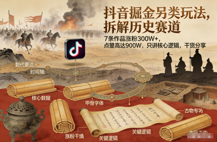 抖音掘金另类玩法，拆解历史赛道，7条作品涨粉300W+，点赞量高达900W，只讲核心逻辑，干货分享-课程网