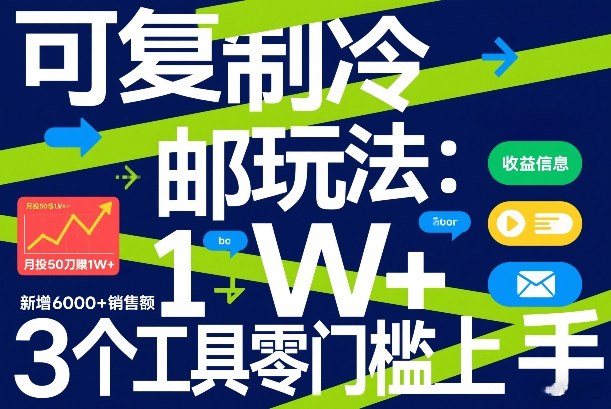 可复制冷邮件玩法：月投50刀賺1W+，新增6000+销售额，3个工具零门槛上手-课程网