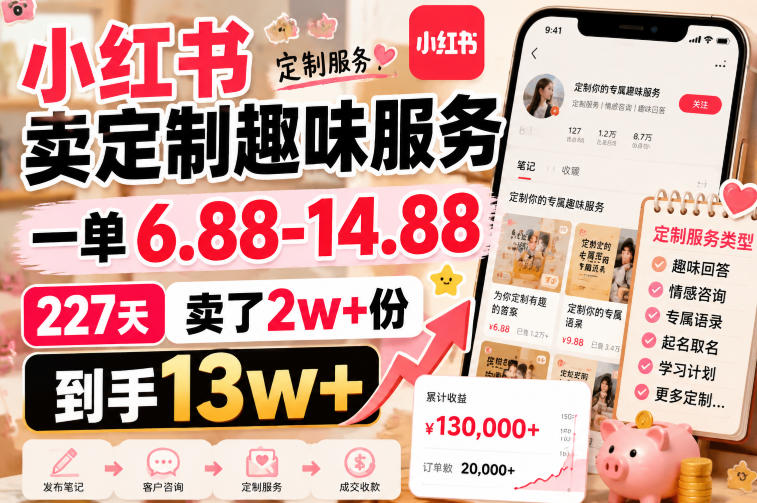 小红书卖定制趣味服务，一单6.88-14.88，227天卖了2w+份，到手13w+-课程网