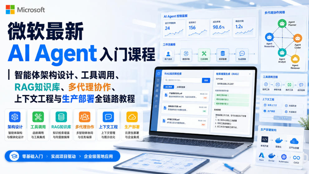 微软最新AI Agent入门课程｜智能体架构设计、工具调用、RAG知识库、多代理协作、上下文工程与生产部署全链路教程【英文】-课程网