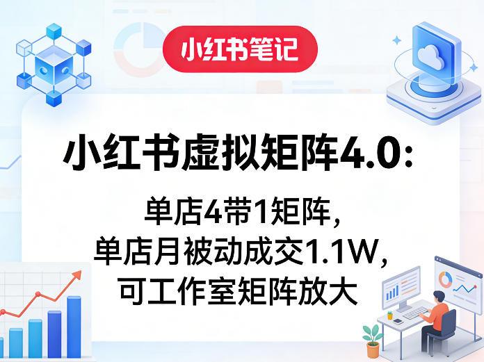 小红书虚拟矩阵4.0：单店4带1矩阵，单店月被动成交1.1W，可工作室矩阵放大-课程网