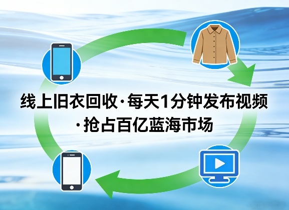 线上旧衣回收项目，我们给你提供视频，每天花一分钟发布视频，抢占百亿蓝海市场【揭秘】-课程网