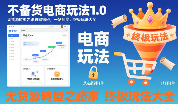 不备货电商玩法1.0，无货源转型之路独家揭秘，一站到底，终极玩法大全 无货源电商不备货实操课2.0，2026年布局，从0到1全网最低10%费比全链路打法【更新中】-课程网