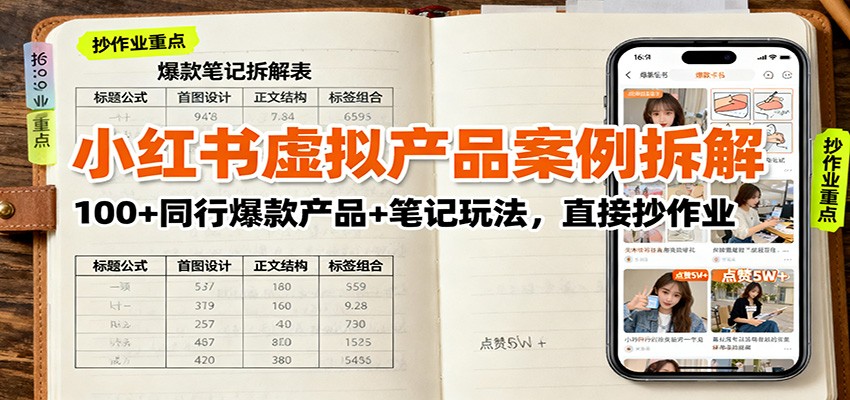 小红书虚拟产品案例拆解：100+同行爆款产品+笔记玩法，直接抄作业-课程网