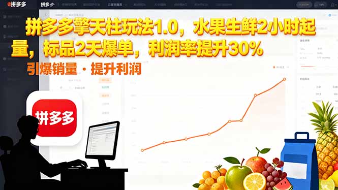 拼多多 擎天柱玩法1.0，水果生鲜2小时起量，标品2天爆单，利润率提升30%-课程网