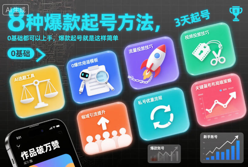 8种爆款起号方法，0基础都可以上手，爆款起号就是这样简单-课程网