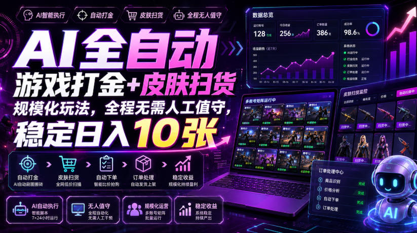AI全自动游戏打金+皮肤扫货规模化玩法，全程无需人工值守，稳定日入10张【揭秘】-课程网