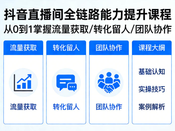 抖音直播间浓缩版视频课程，从0到1掌握直播间流量获取、转化留人、团队协作的全链路能力-课程网