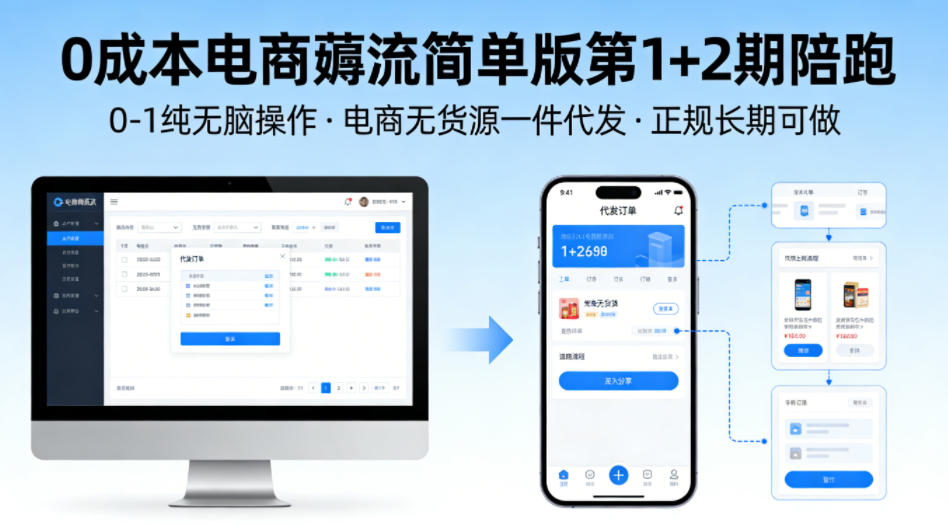 0成本电商薅流简单版第1+2期陪跑，0-1纯无脑操作，电商无货源一件代发，正规长期可做-课程网