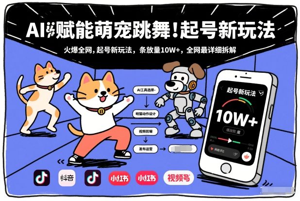 AI赋能萌宠跳舞，火爆全网，起号新玩法，条条播放量10W+，全网最详细拆解-课程网