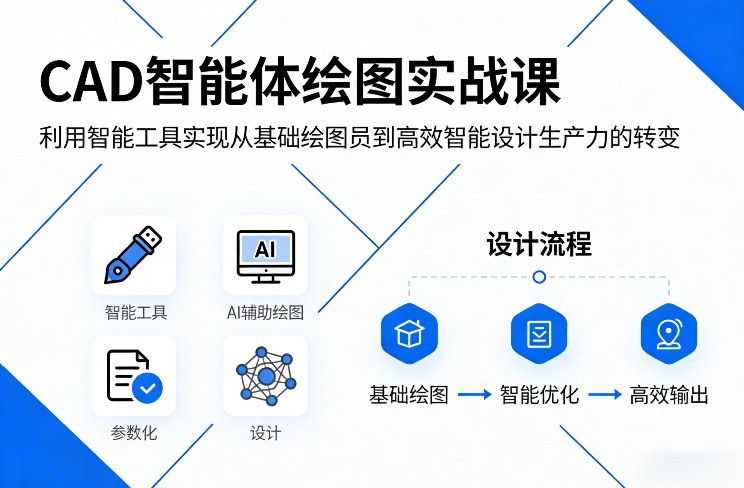 CAD智能体绘图实战课，利用智能工具，实现从基础绘图员到高效智能设计生产力的转变-课程网